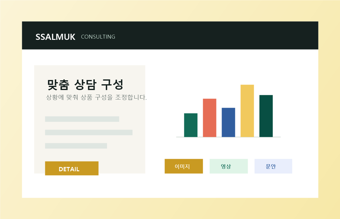 Custom 컨설팅 구성 이미지