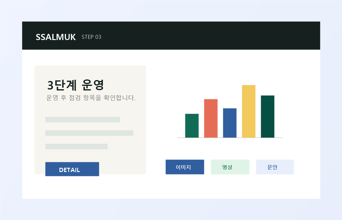 3단계 운영 확인 이미지